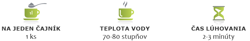 Príprava čaju banner